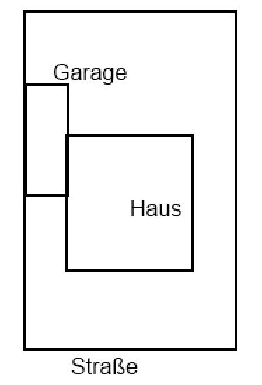 garage-im-haus-oder-am-haus-auf-einem-schmalen-grundstueck-33811-1.JPG