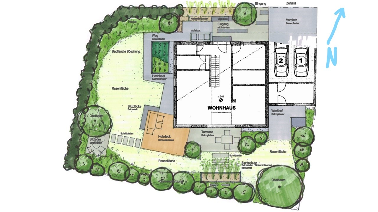 Lageplan eines Wohnhauses mit Garten, Terrasse, Carport, Bäumen und Hecken.