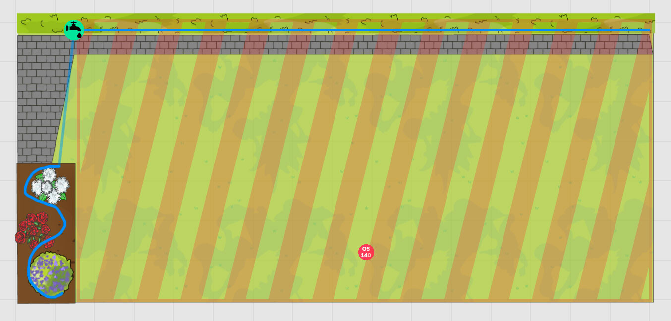 Garten- und Terrassenlayout mit Pflanzbeeten links und begrüntem Bereich