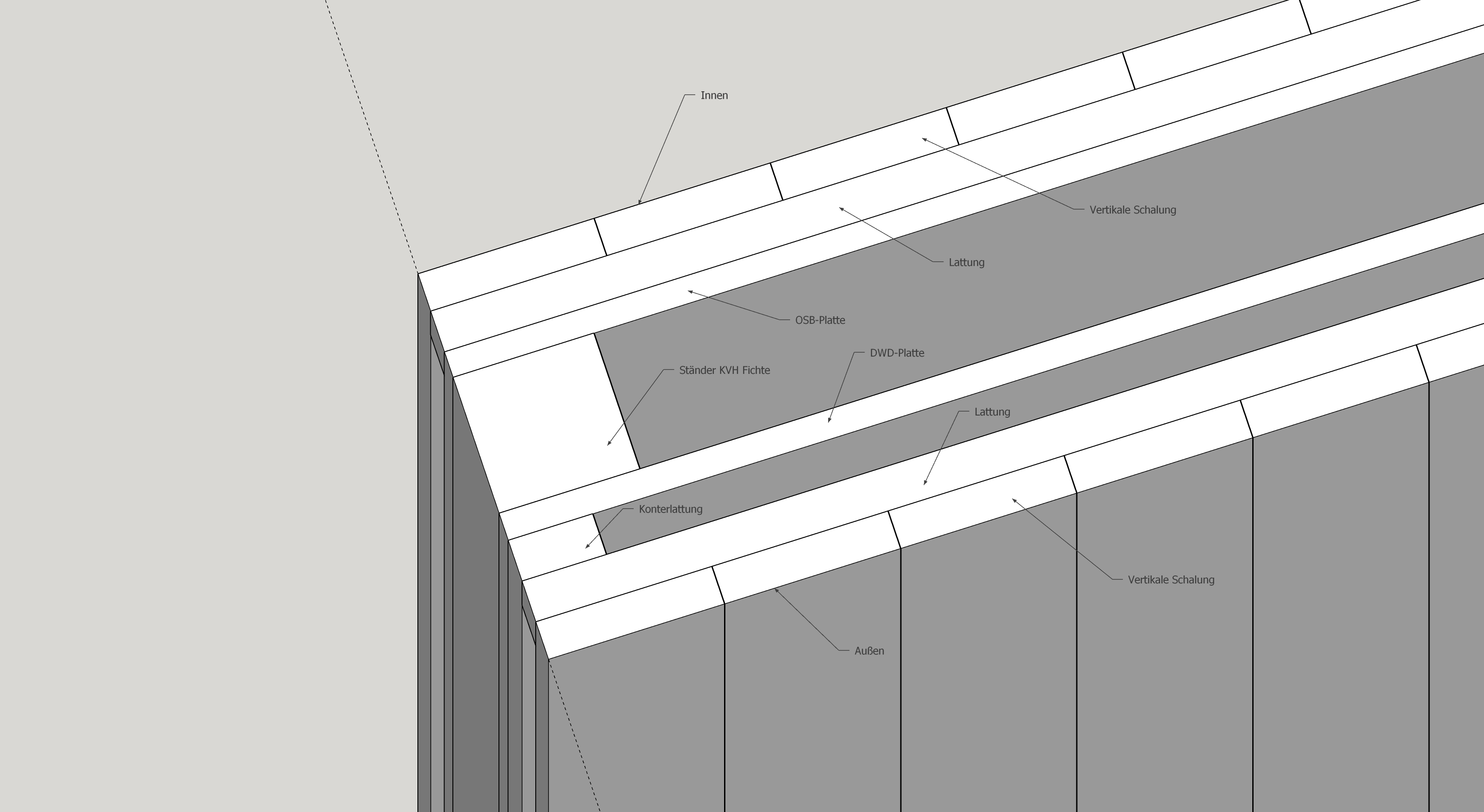 gartenhaus-wandaufbau-reduzieren-wie-welche-wanddicke-296383-2.jpg