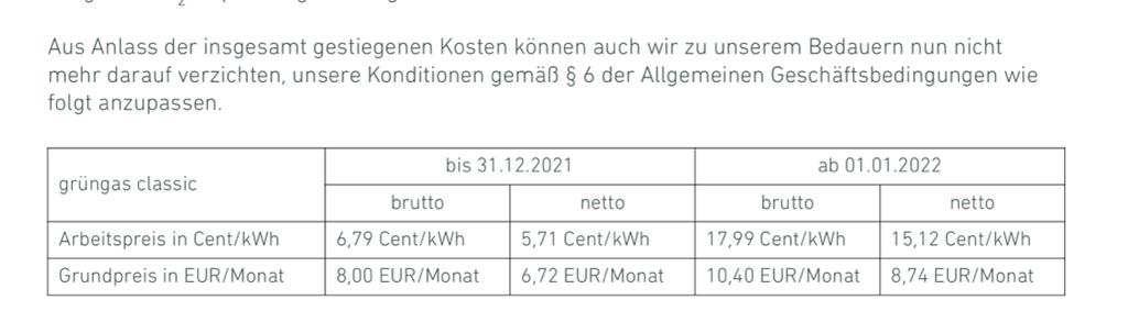 gaspreiserhoehung-zum-112022-540903-1.jpg