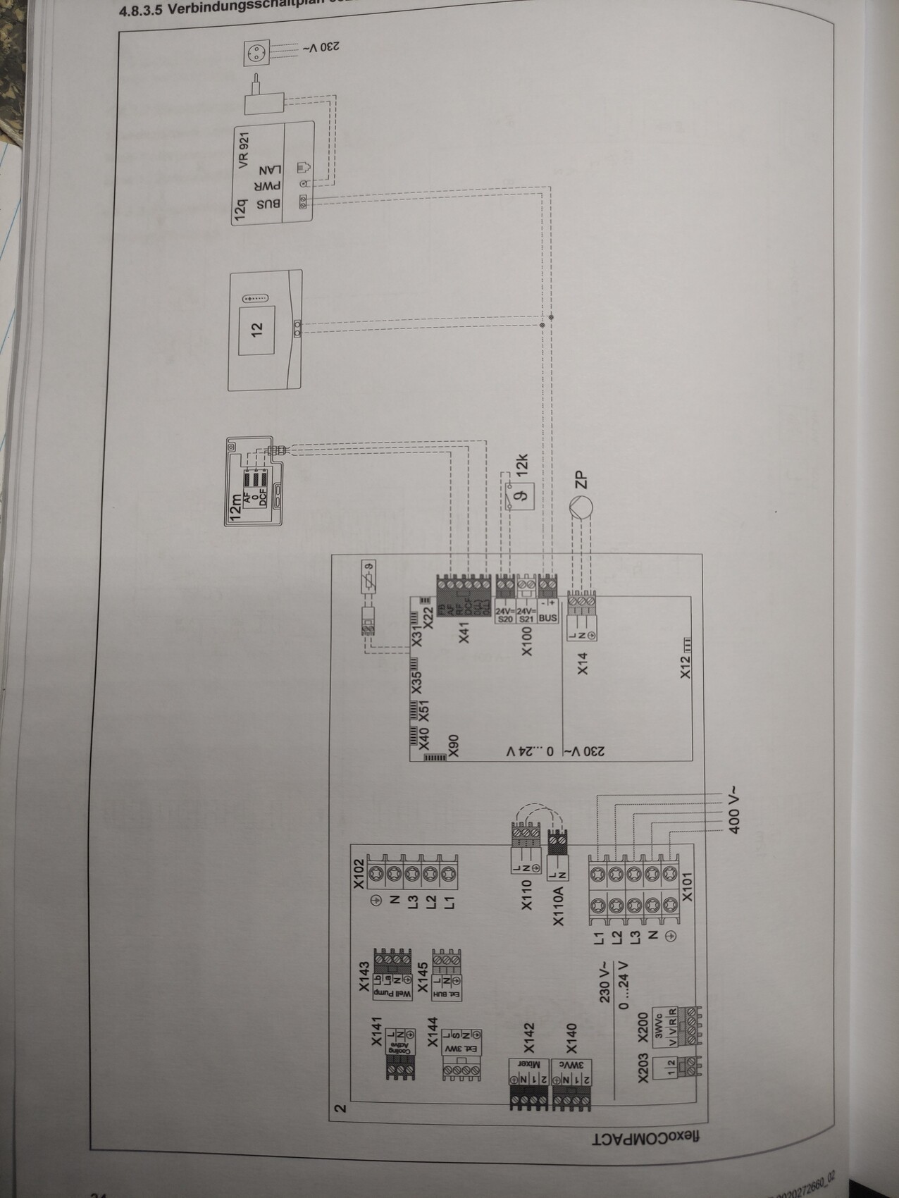 Schematische Verdrahtung einer Steuerung: Hauptmodul mit X1–X14, 230/400 V.