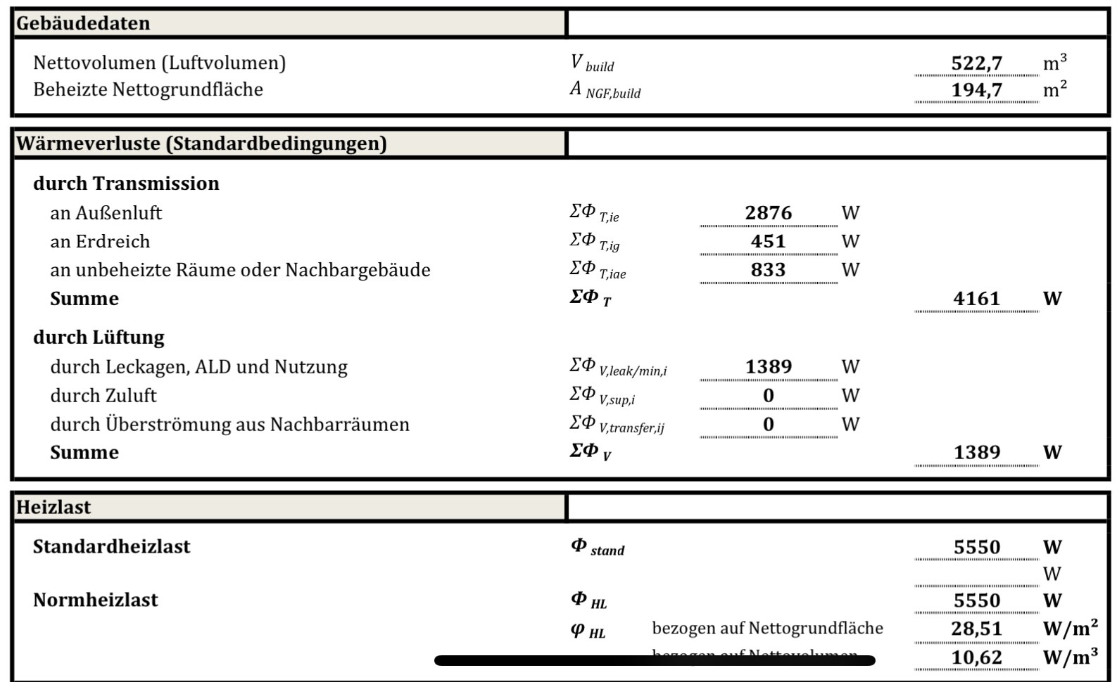 Energieausweis Gebaeudedaten mit Waermeverlusten und Heizlast in Tabellenform
