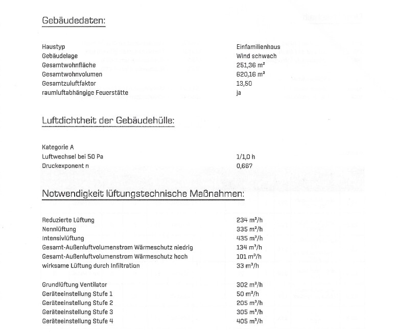 gebaeudedaten-luftdichtheit-gebaeudehuelle-luftungstechnik-massnahmen.jpg