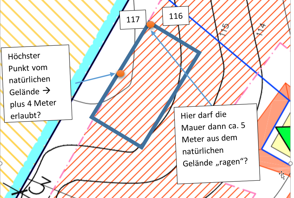gebaeudehoehe-natuerliches-gelaende-und-terassenhoehem-499305-1.png