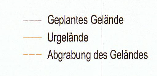 gelände-legende.jpg