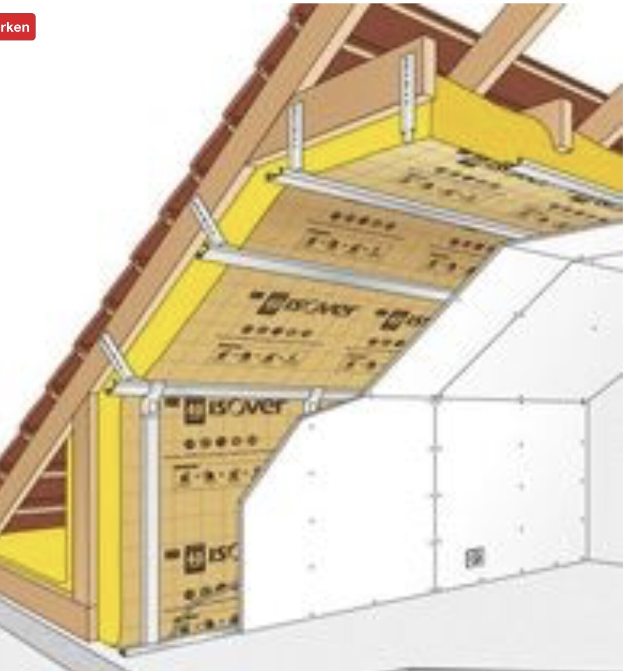 Dachstuhl mit gelben Dämmplatten zwischen Holzrahmen und weißer Innenverkleidung.
