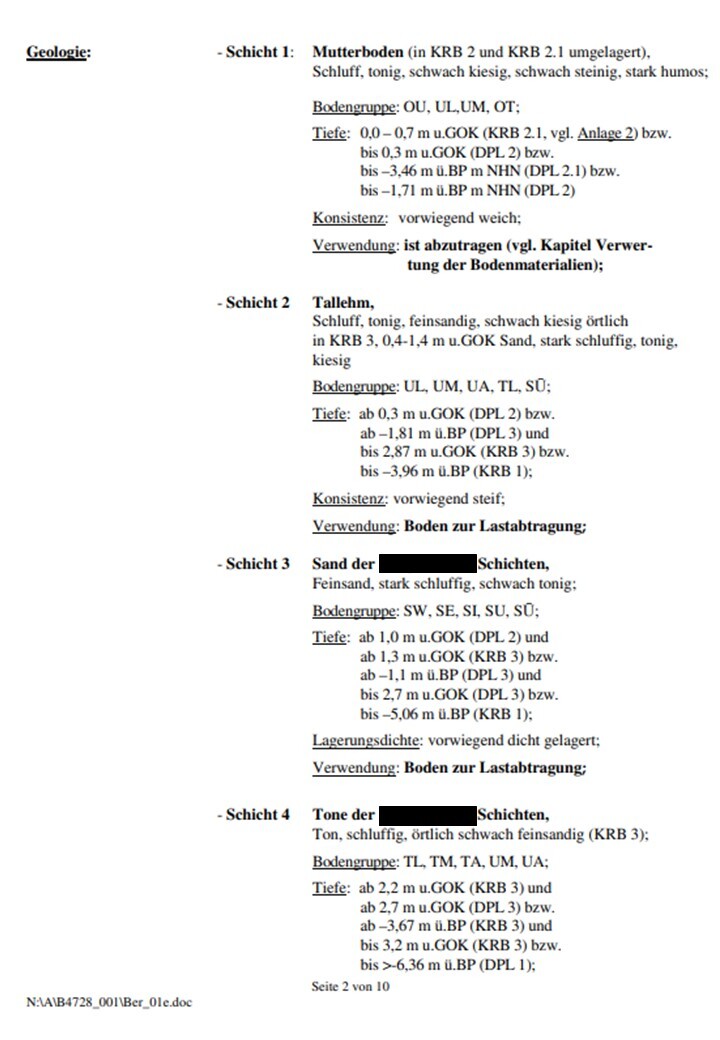 Geologie-Tabelle mit Schichten 1–4, Bodengruppen und Tiefenangaben.
