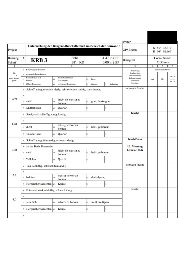 Scan eines Formulars zur Baugrunduntersuchung: Tabellen mit Bodenarten, Schichten und Messparametern.