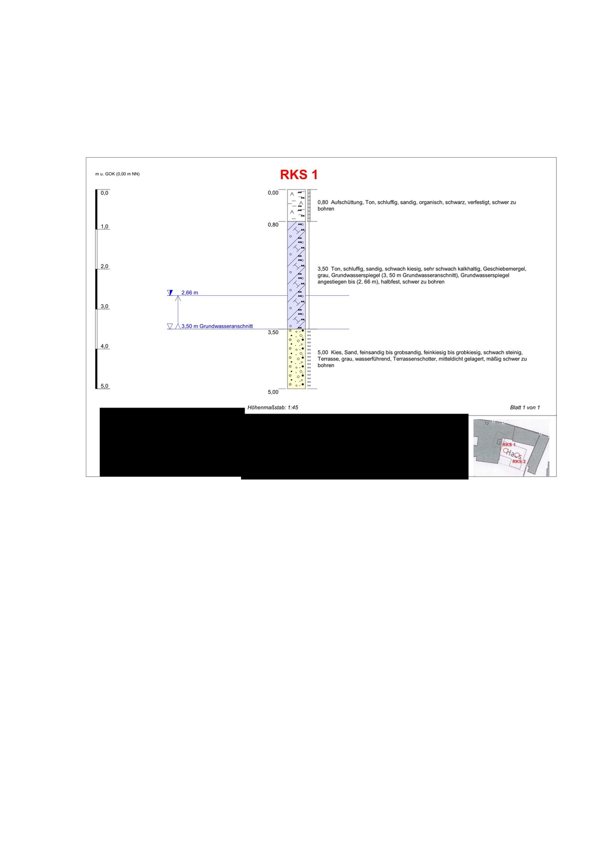 RKS 1 geotechnische Profilzeichnung mit Erdschichten (Ton, Schluff, Sand, Kies) und Grundwasserlinie