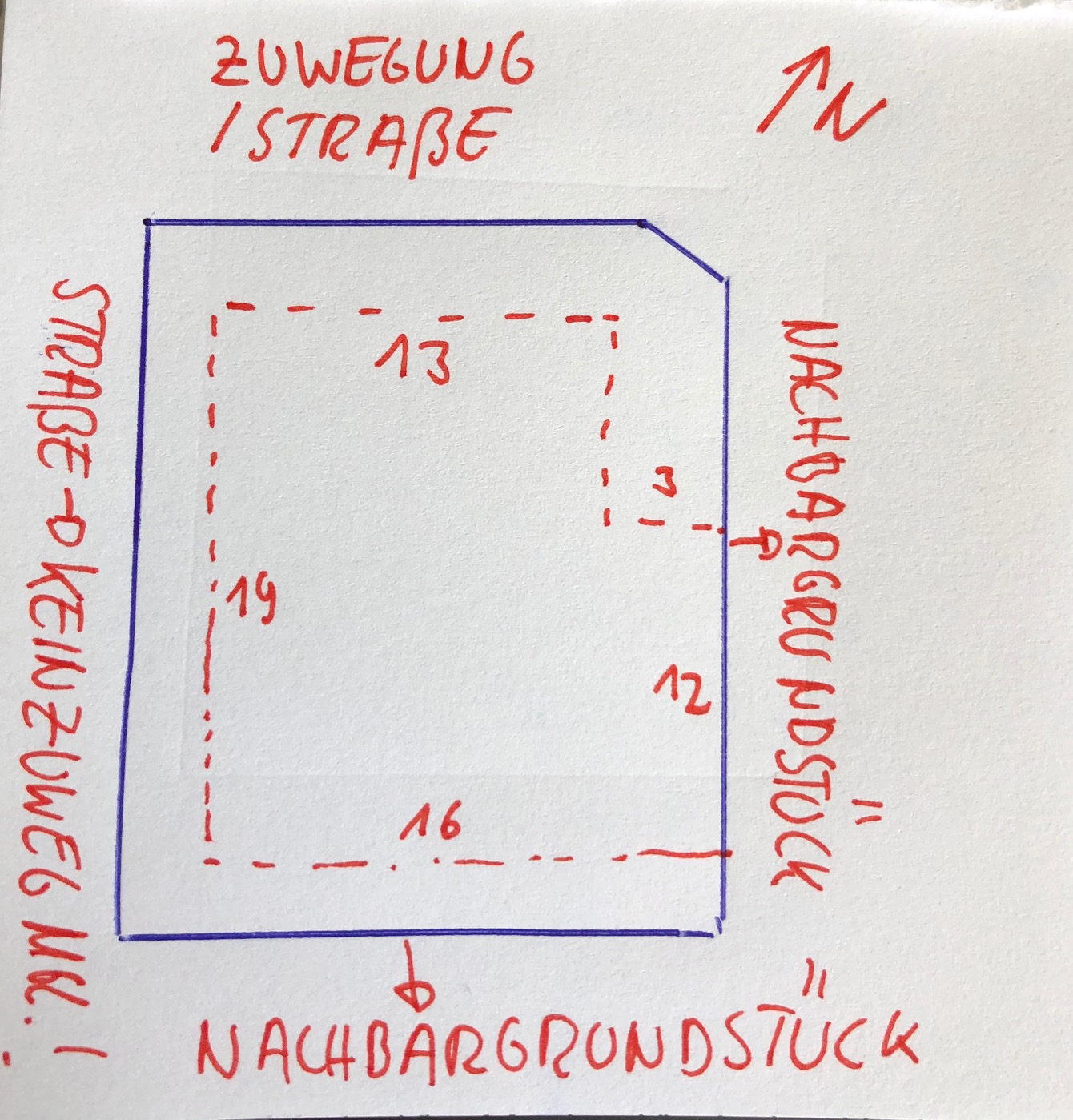 gesamtbudget-fuer-bauvorhaben-realistisch-280447-1.jpg