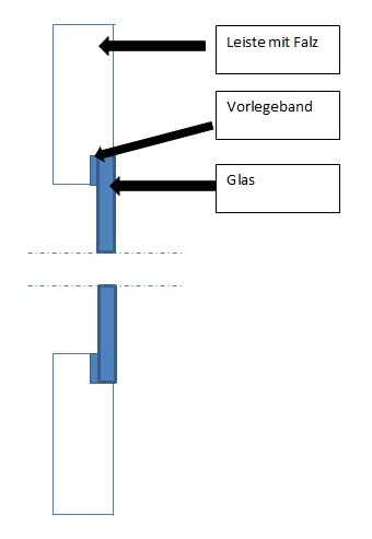 glasplatte-befestigen-fuer-kindergarderobe-120208-1.JPG