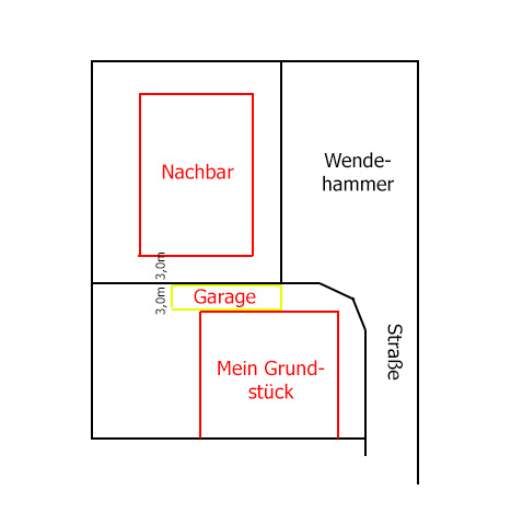 grenzbebauung-30m-neue-abstandsflaeche-124311-1.jpg