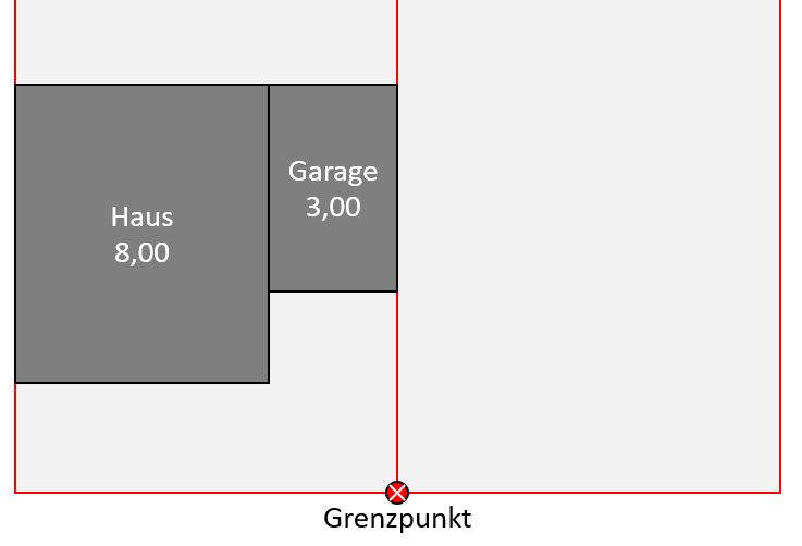 grenze-zum-nachbarn-mit-garage-ca-1-2cm-ueberbaut-387374-1.jpg