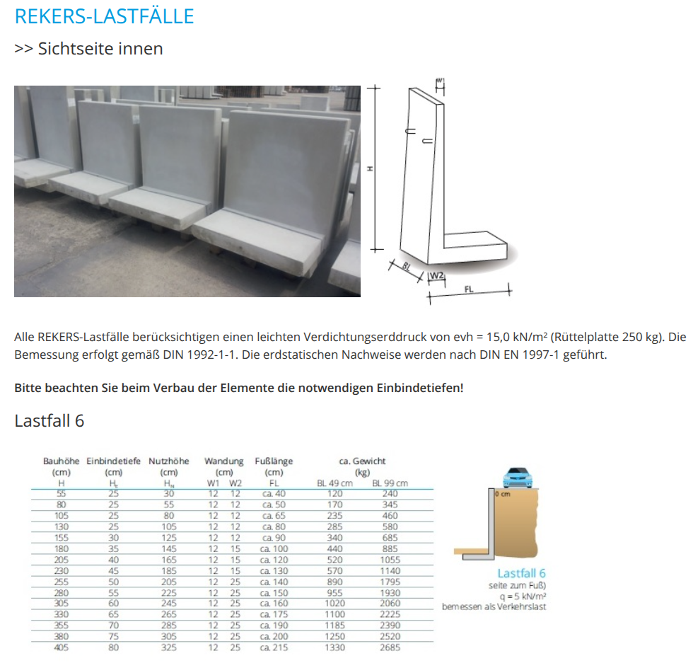 grenzmauer-von-eigener-seite-stuetzen-687829-3.png