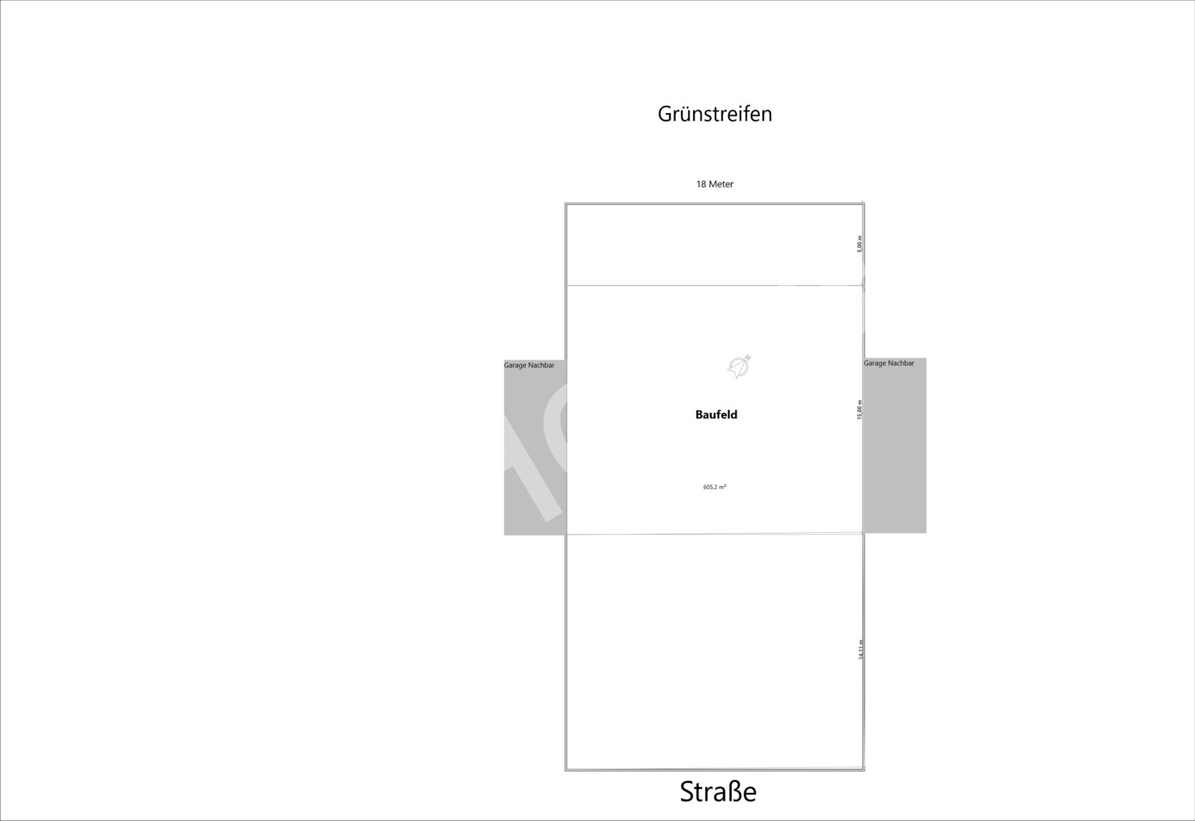 Lageplan: großes Baufeld mit Grünstreifen, Straßenseite unten, Garagen links/rechts.