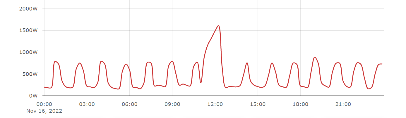 grundeinstellung-tecalor-thz-55-eco-fuer-laien-605375-1.PNG