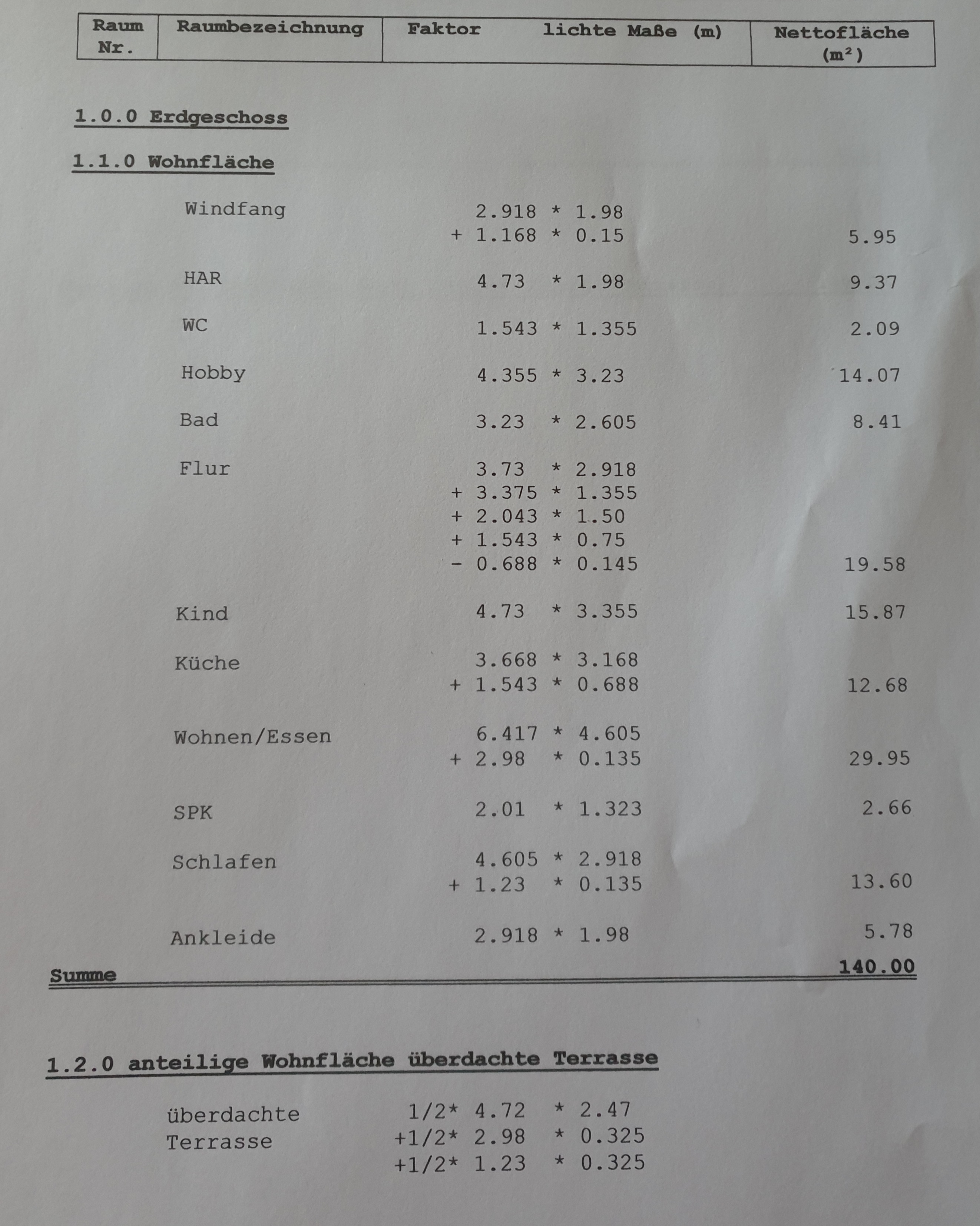 grundriss-bungalow-140-qm-walmdach-420772-2.jpg