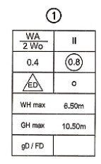 Kleines technisches Diagramm mit Höhendimensionen und Abmessungen für Bauprojekt