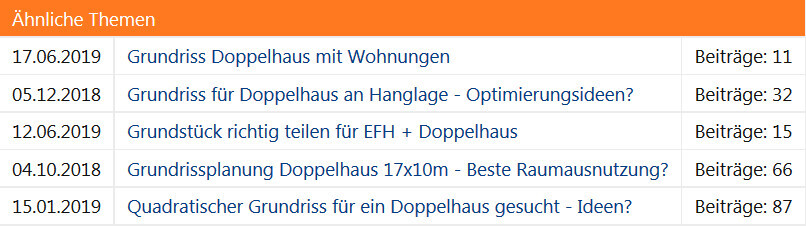 Liste ähnlicher Themen: Doppelhaus-Grundrisse mit Datum und Titel (Seitenleiste)