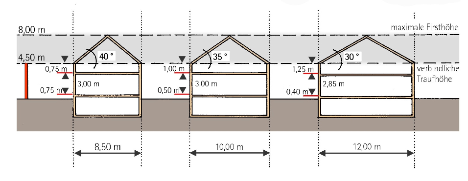 grundriss-efh-ca-160qm-verbesserungsvorschlaege-283104-1.png
