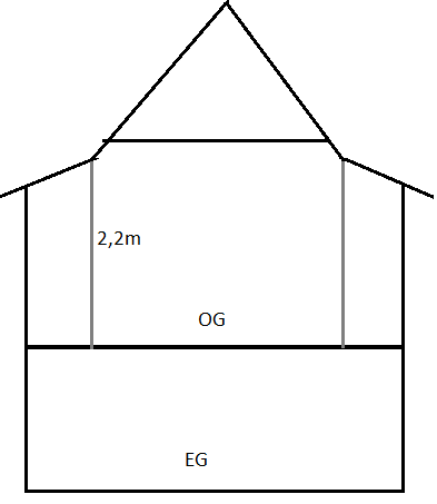 grundriss-efh-eure-einschaetzung-446232-1.png