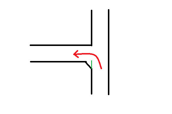 Skizze: zwei horizontale Linien, eine senkrechte Linie rechts; roter Pfeil zeigt eine Kurve um die Ecke.