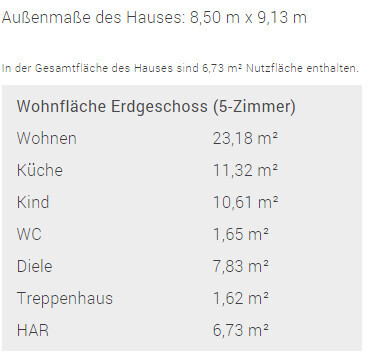 2D Grundriss Erdgeschoss eines Hauses mit Wohnzimmer, Küche, Kind und Treppenhaus