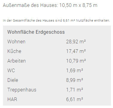 Grundriss Erdgeschoss eines Hauses mit Wohnzimmer, Küche, Arbeiten, Diele, WC und Treppenhaus