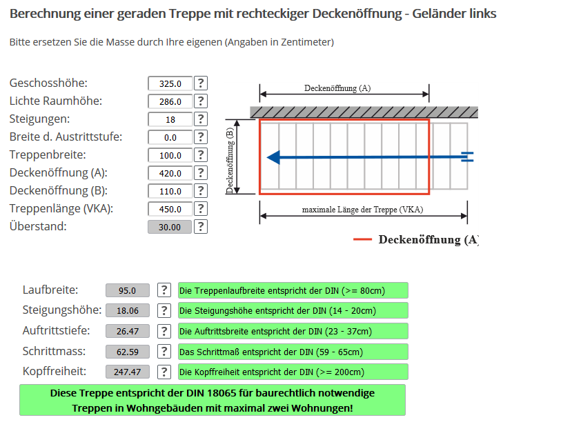 grundriss-fuer-200qm-stadtvilla-wuensche-umsetzbar-427233-1.png