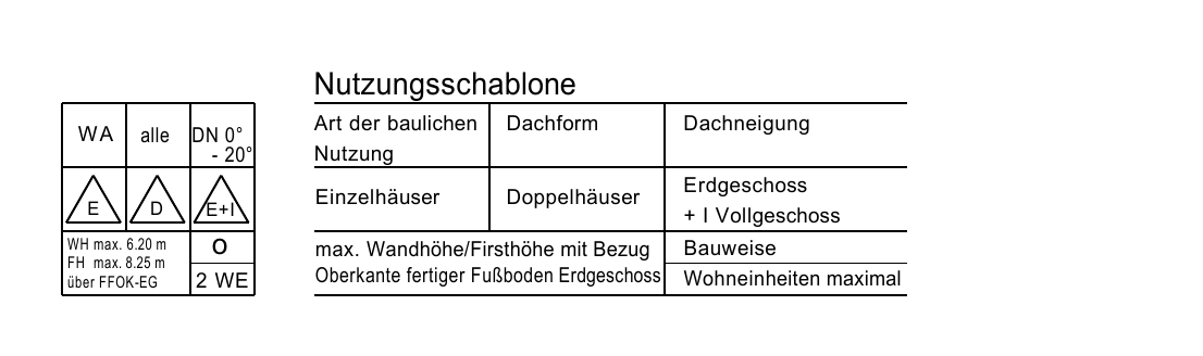 grundriss-fuer-den-bau-einer-doppelhaushaelfte-ideen-240591-1.png