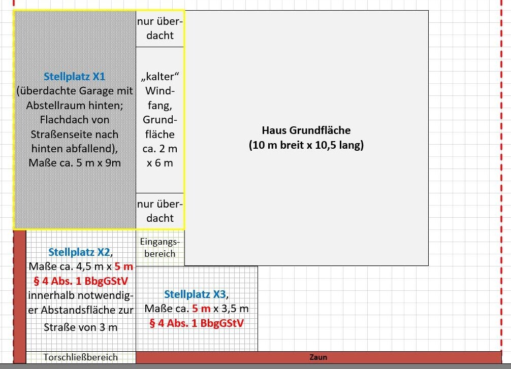 Grundrissplan eines Grundstücks mit Hausgrundfläche, Stellplätzen und Zaun.