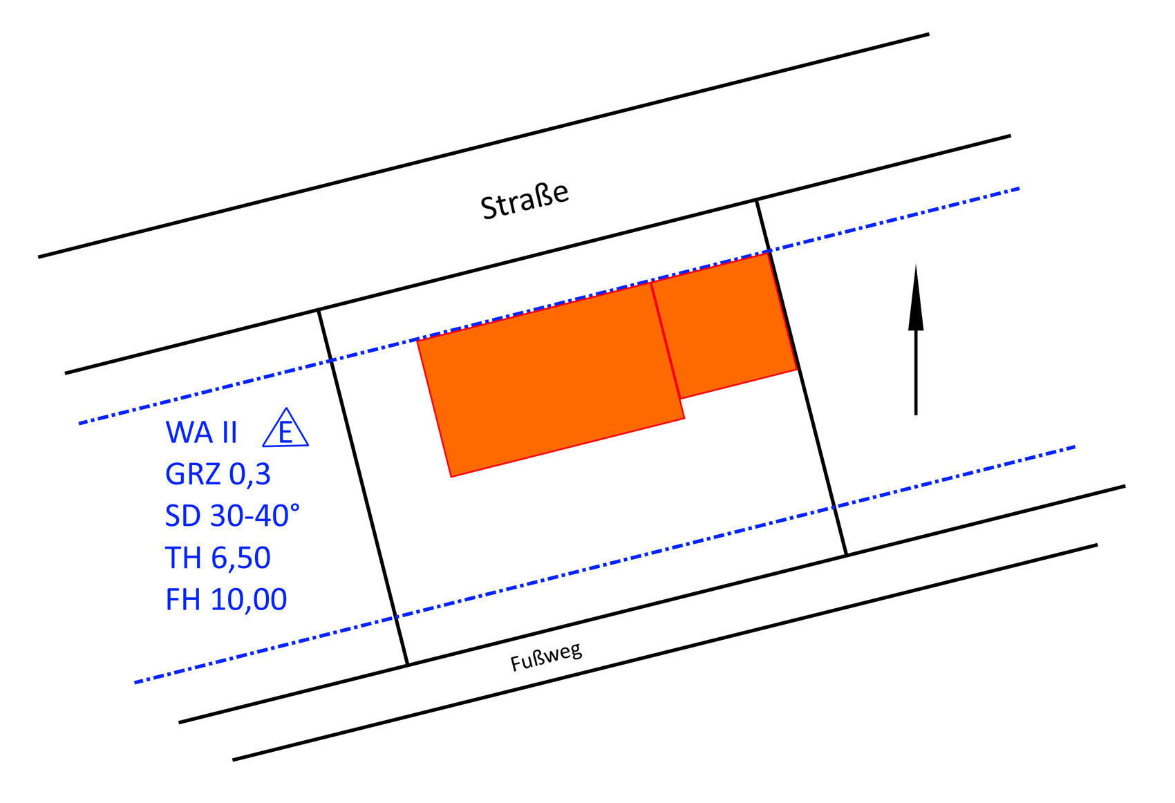 Lageplan eines Grundstücks mit Straßenseite, orange Baukörper und blaue Abstandsmarken