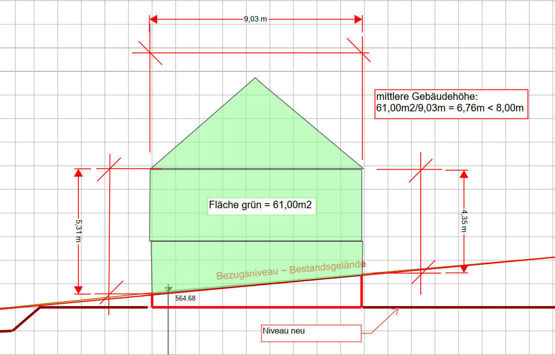 Schematische Zeichnung eines grünen Gebäudes mit Maßen, Fläche 61 m² und Bezug zum Gelände.