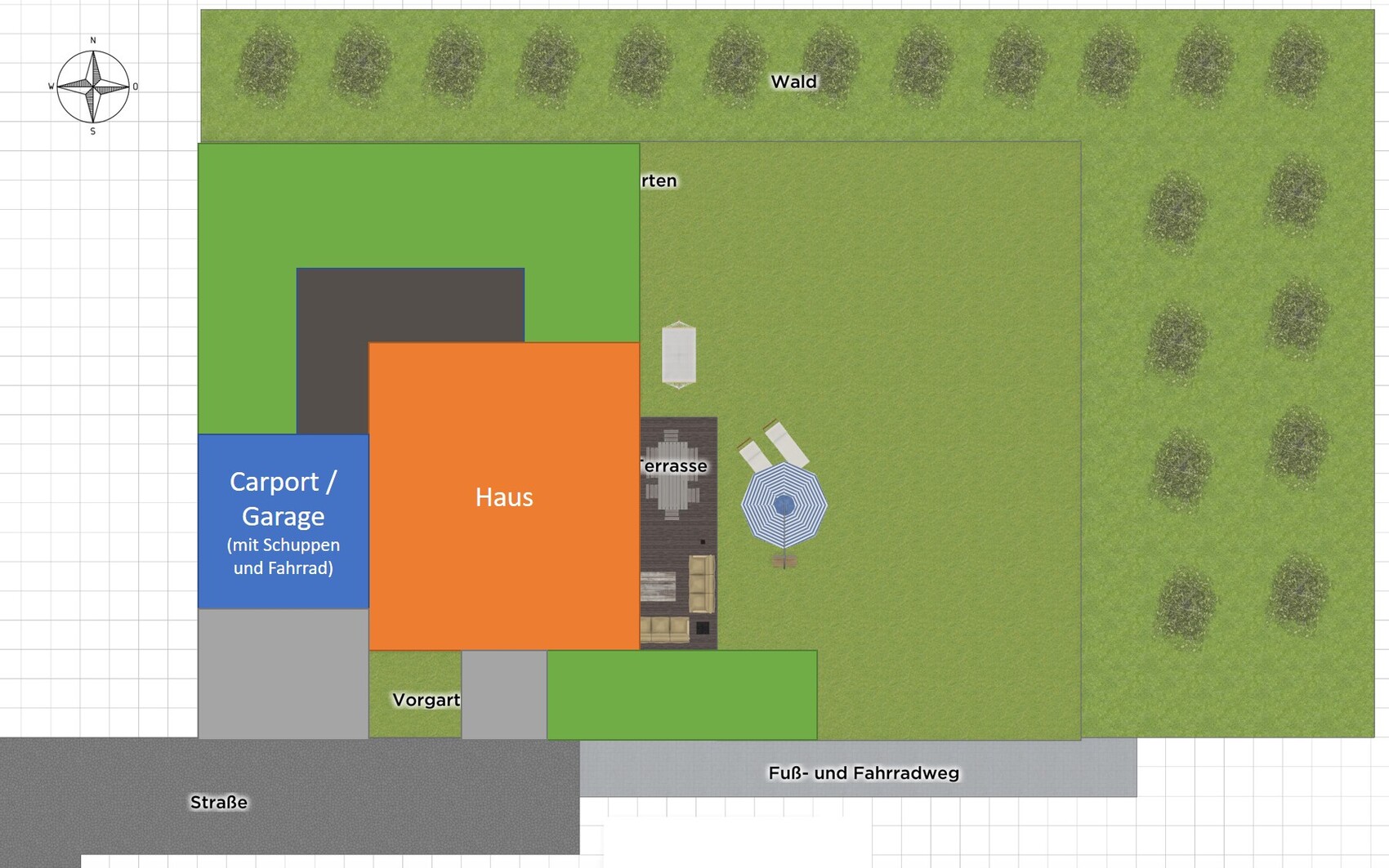 Lageplan: Haus, blauer Carport/Garage, Terrasse, großer Garten, Wald oben, Fuß- und Fahrradweg unten.