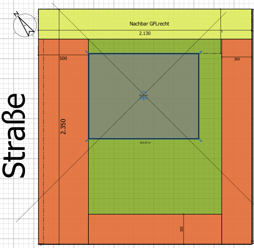 Grundriss eines Bauplots: orange Bauabstände, grüne Freifläche, graues Gebäude im Zentrum, Kompass.
