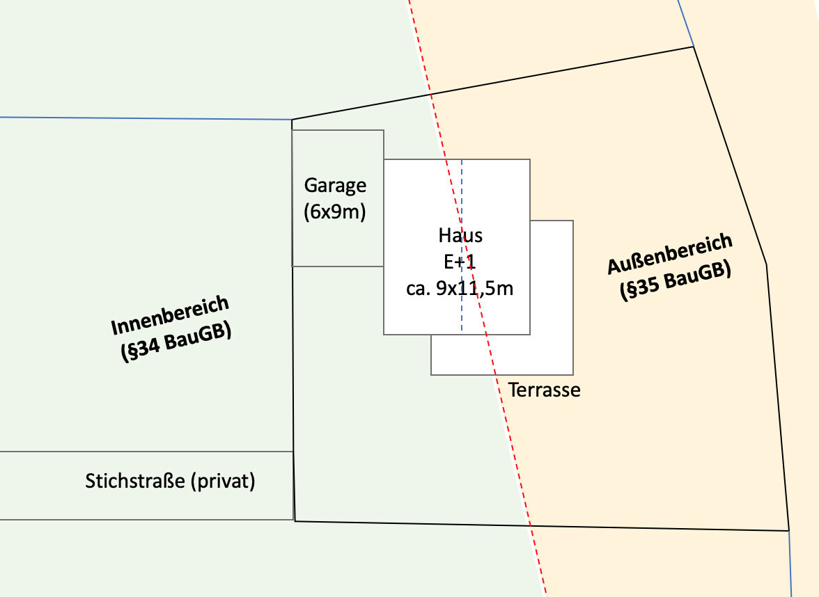 Lageplan eines Grundstücks mit Haus, Garage und Terrasse, Innen- und Außenbereich markiert