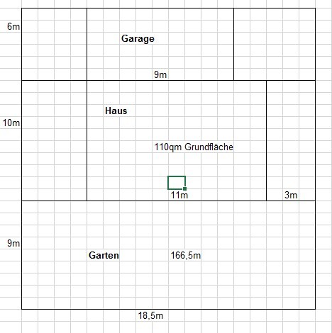2D-Grundriss eines Hauses mit Garage und Garten im Rasterlayout