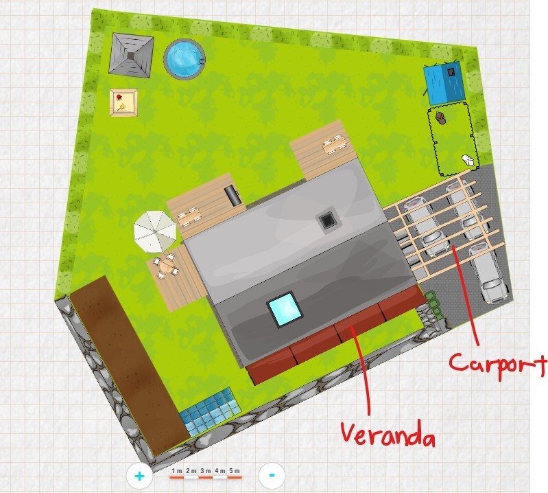 Vogelperspektive eines Gartens mit Haus, Veranda, Carport, Terrasse, Pool und Möbeln.