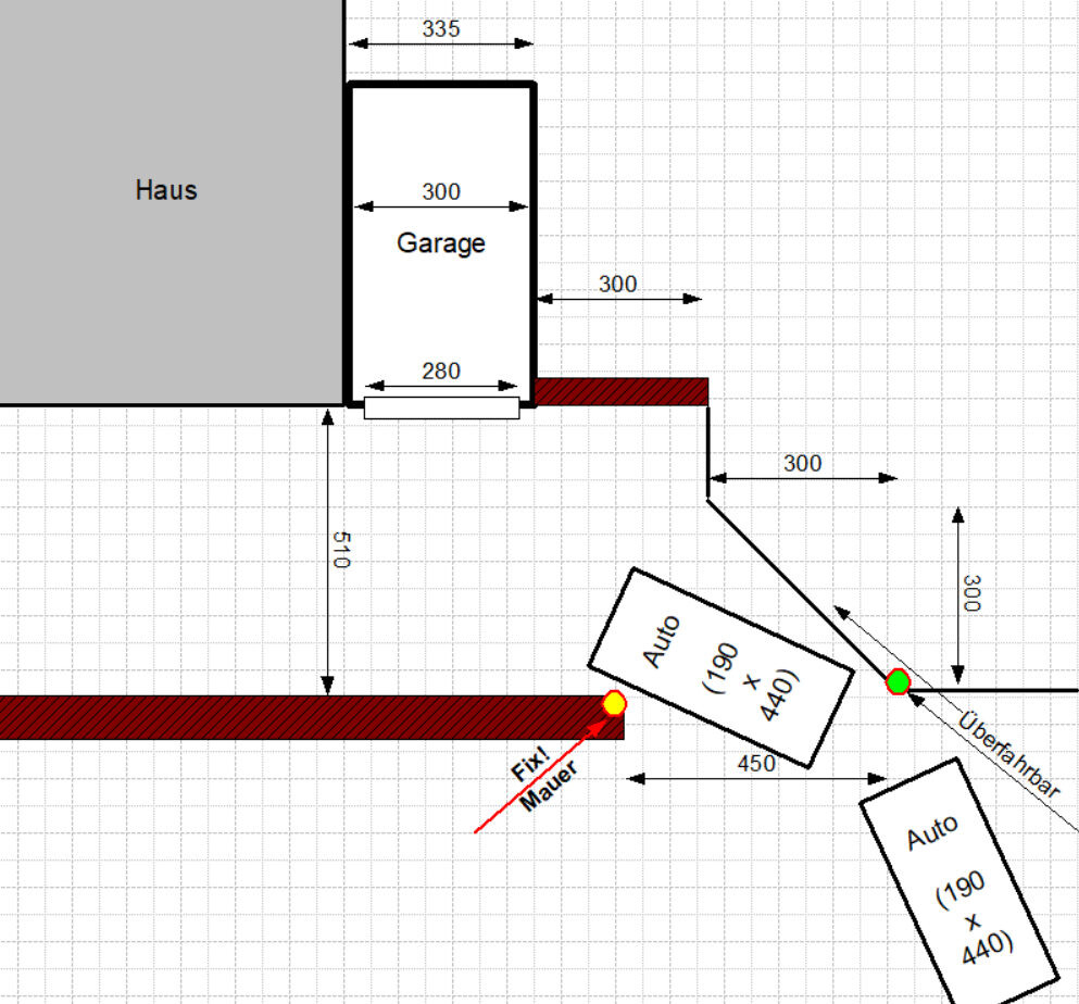Grundriss: Haus links mit Garage, rote Barriere, zwei Autos und Abstandsmaße.