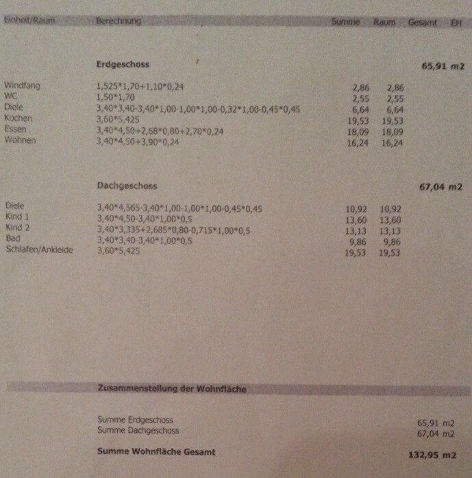Grundriss eines Hauses mit Erdgeschoss und Dachgeschoss und Flaechenangaben.