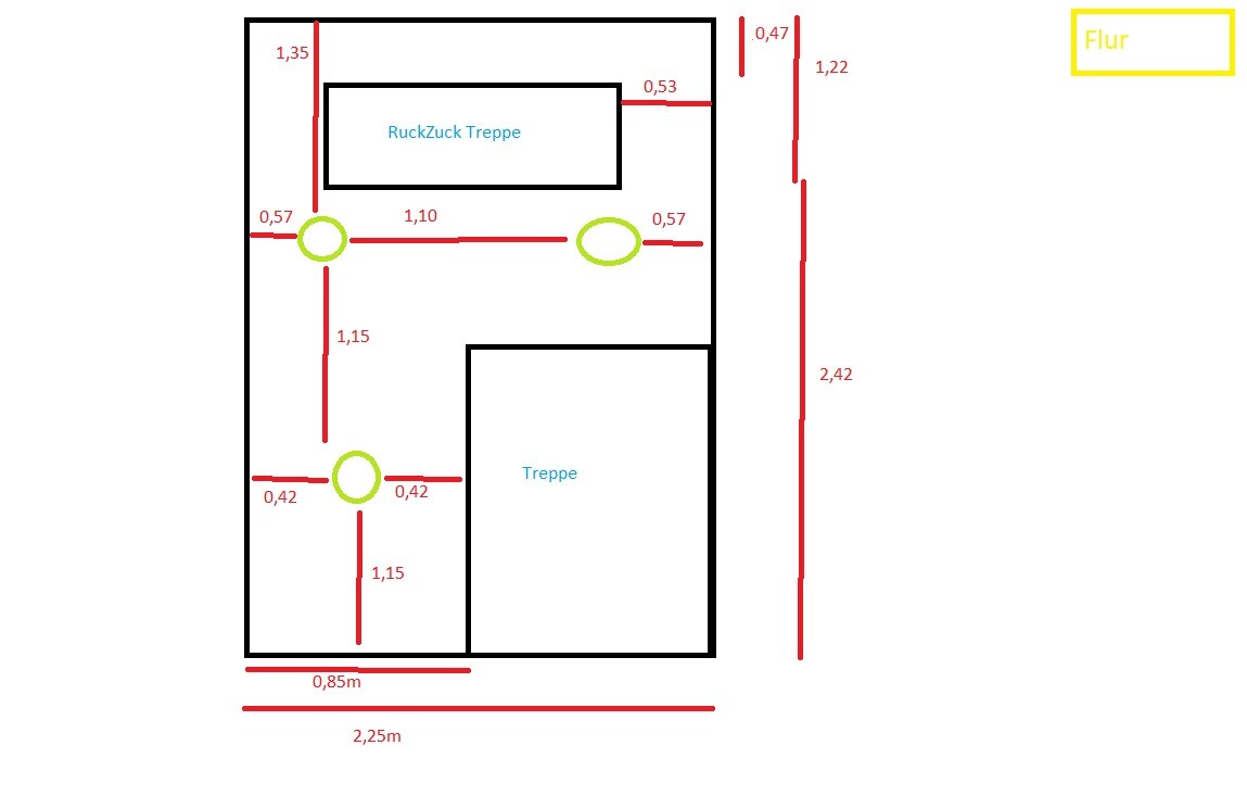 Grundriss eines Innenraums: schwarze Wände, rote Maße, RuckZuck Treppe und Treppe, Flur rechts.