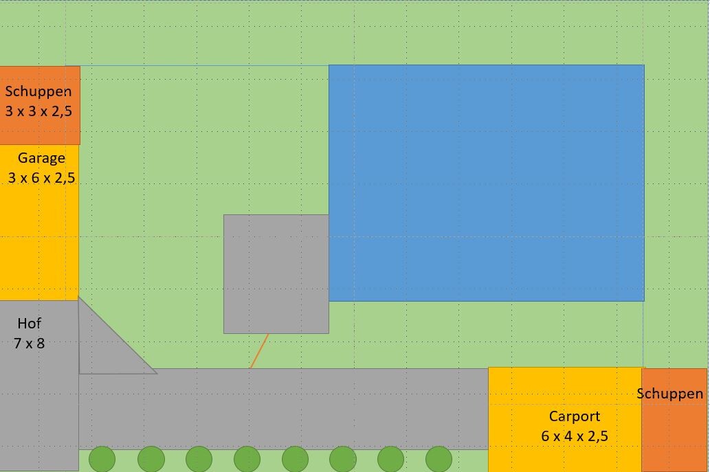 Großes blaues Gebäude rechts, orange Schuppen links, gelbe Garage, Carport, Hof, Grünfläche.