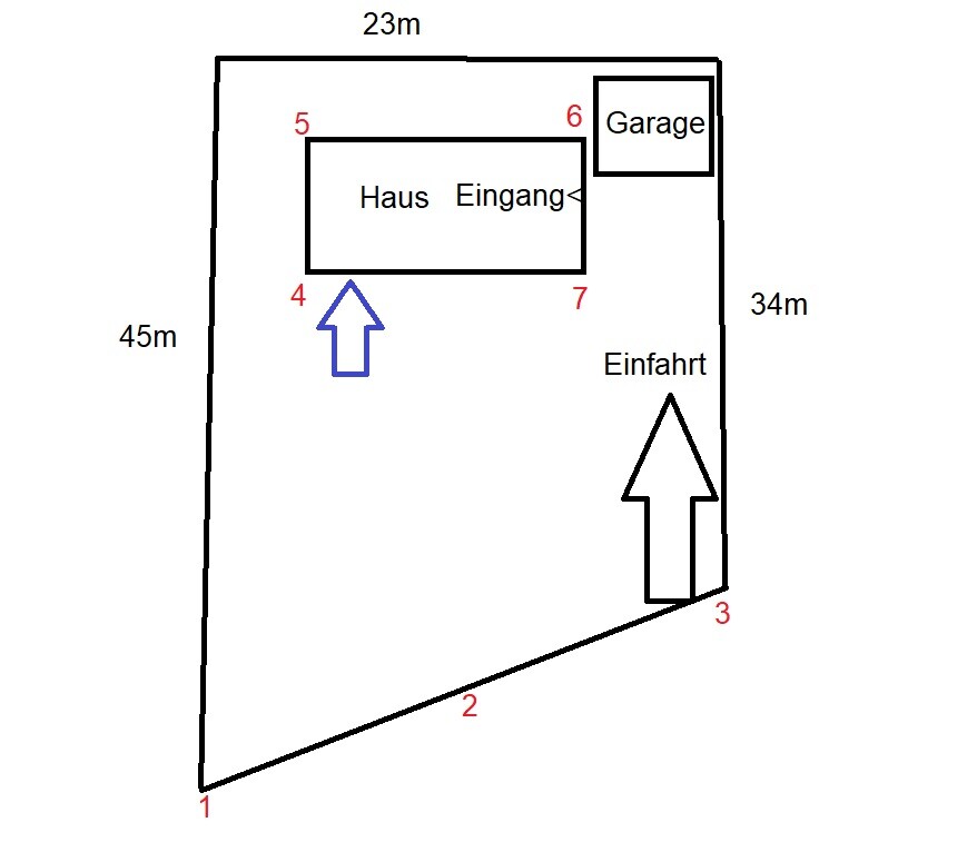 Grundrissplan eines Grundstücks mit Haus, Eingang und Garage, inklusive Maßenangaben
