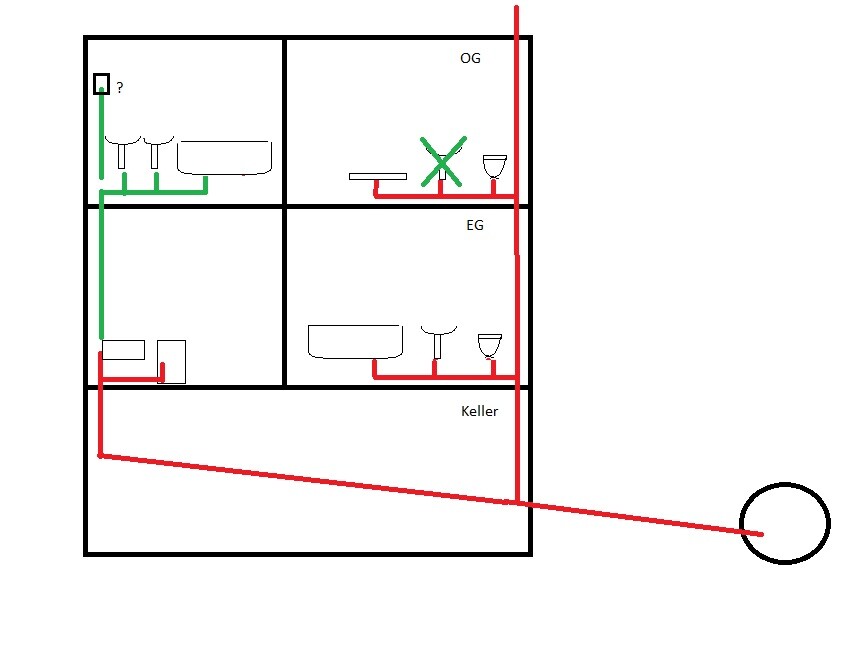 Grundriss eines Hauses mit Keller, Erdgeschoss und Obergeschoss, farbige Leitungen markiert