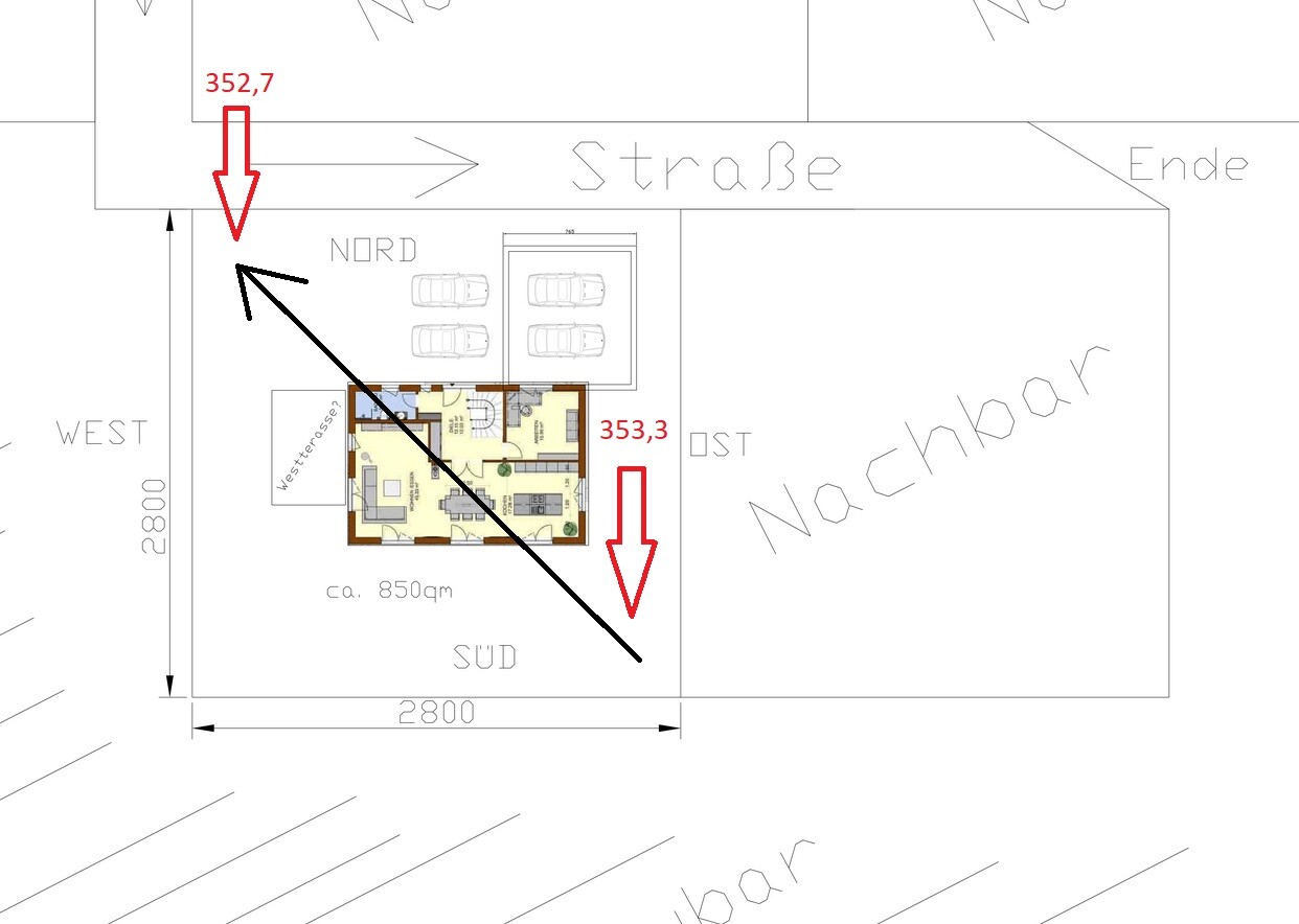 Kleiner Hausgrundriss mit Innenraum und Straßennamen Nord/Süd