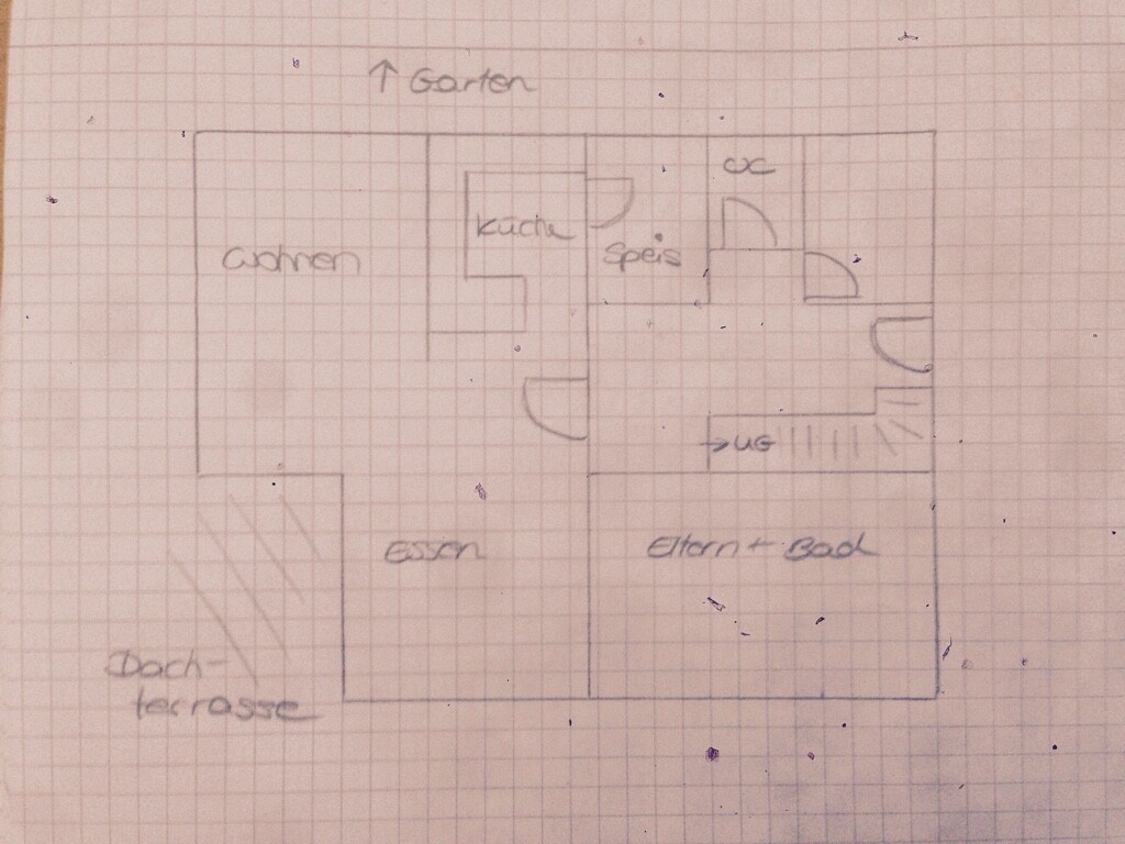 Grundriss eines Hauses mit Küche, Speis, Elternbad, Esszimmer, Wohnzimmer, Dachterrasse und Garten.