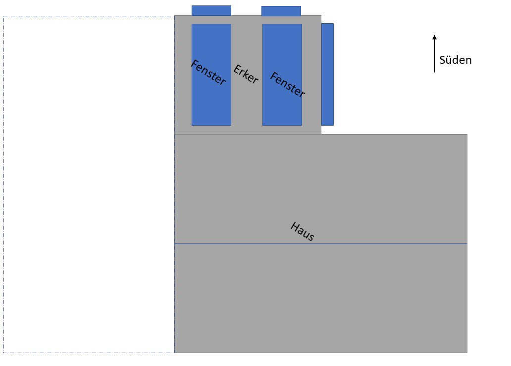 Schematischer Grundriss eines Hauses mit Fenstern und Erker