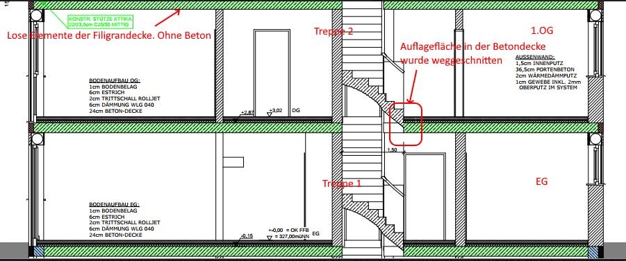 2D-Hausgrundriss mit Treppenhaus, EG und OG Markierungen, Bauteilbeschriftungen