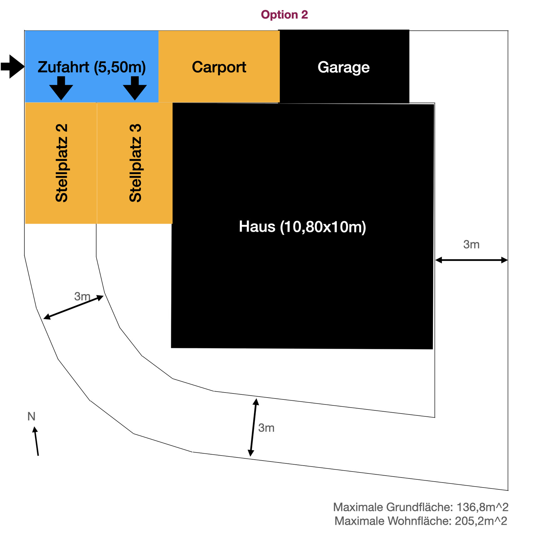 Grundriss eines Hauses mit Carport, Garage, Zufahrt und Stellplätzen (Option 2).